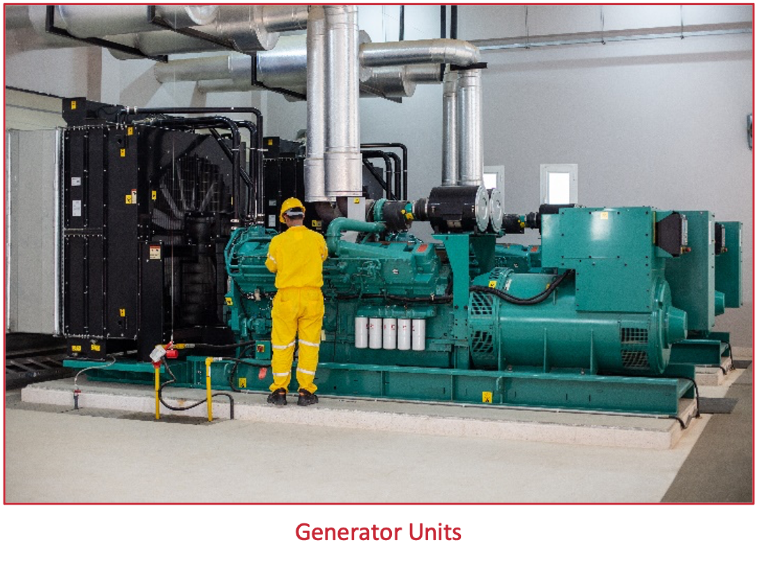 Voltage Fluctuations Effect on Industrial Facilities Dash Control Systems